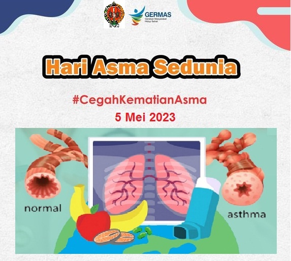 Asmia Api Hari Asma Sedunia