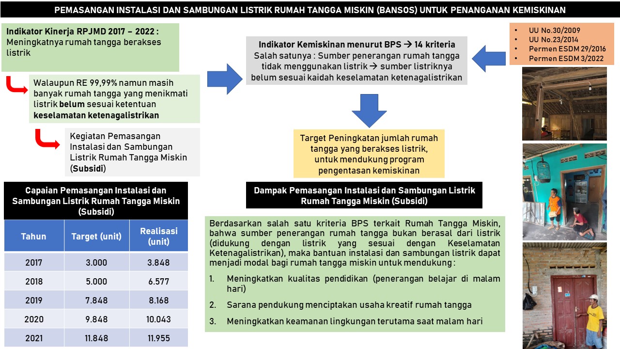 artikel_Penanganan-SR-Listrik.jpg